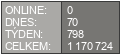 Počítadlo přístupů